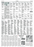 A15