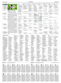 A19