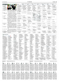 A19