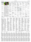 A17
