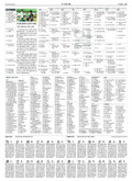 A19