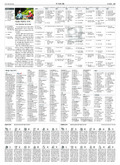 A19